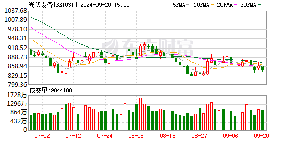 K图 BK1031_0