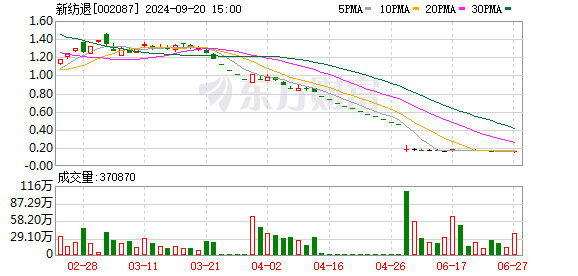 K图 002087_0