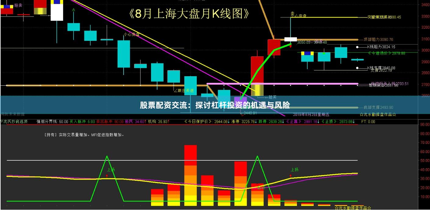 股票配资交流：探讨杠杆投资的机遇与风险