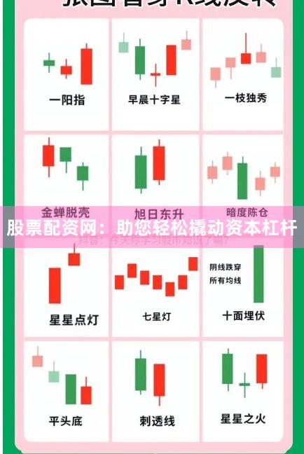 股票配资网：助您轻松撬动资本杠杆