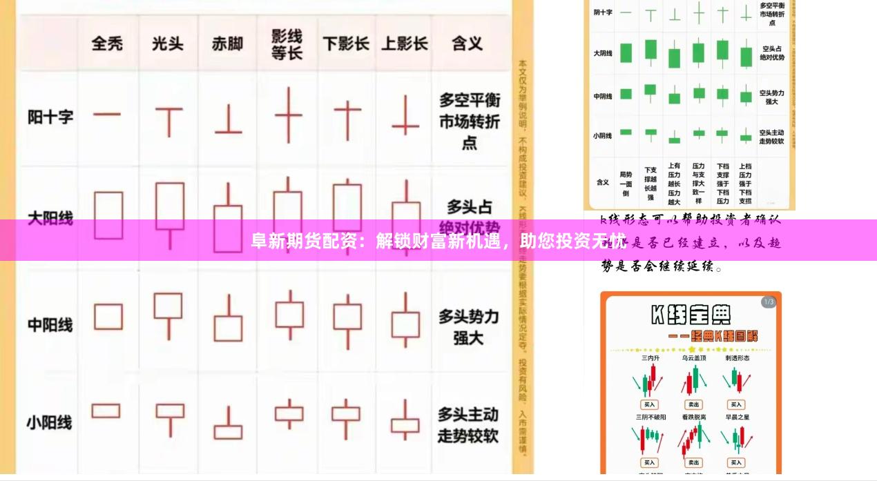 阜新期货配资：解锁财富新机遇，助您投资无忧
