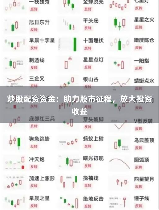 炒股配资资金：助力股市征程，放大投资收益