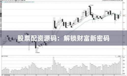 股票配资源码：解锁财富新密码