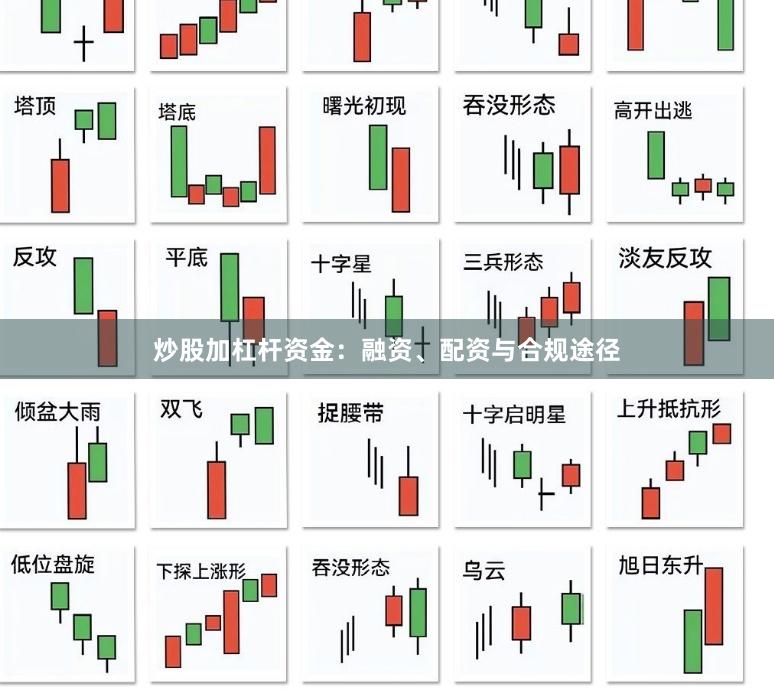 炒股加杠杆资金：融资、配资与合规途径