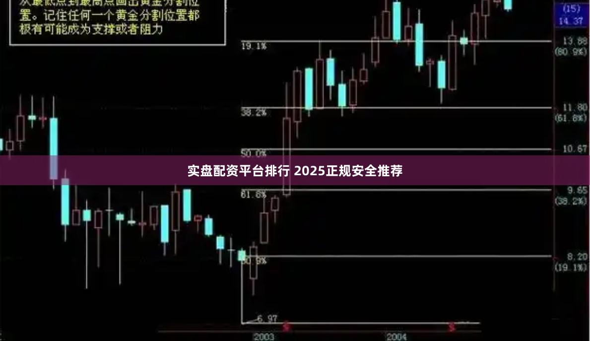 实盘配资平台排行 2025正规安全推荐