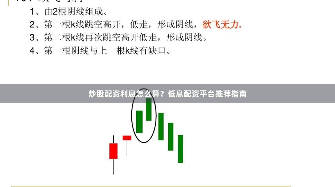 炒股配资利息怎么算？低息配资平台推荐指南