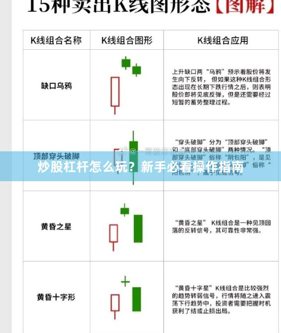 炒股杠杆怎么玩？新手必看操作指南