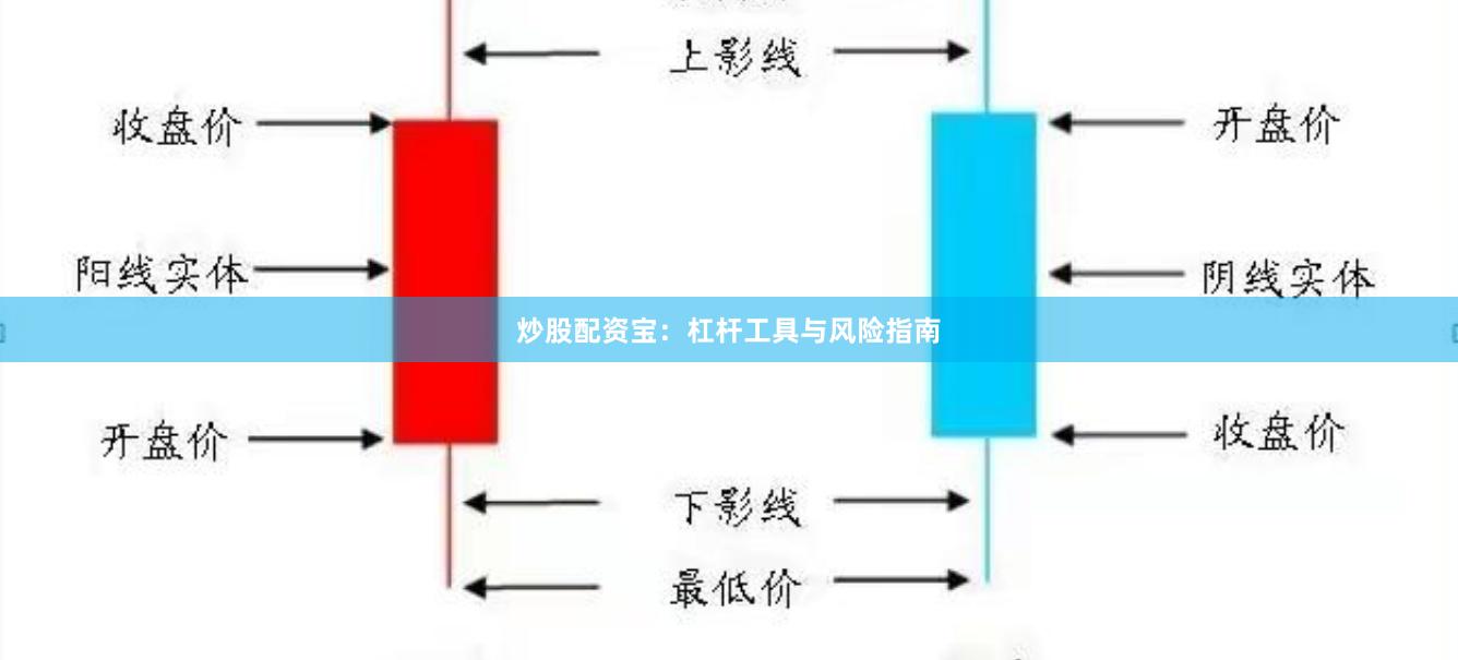 炒股配资宝:杠杆工具与风险指南