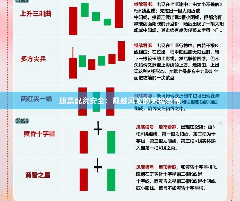 股票配资安全：规避风险的关键策略