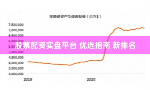股票配资实盘平台 优选指南 新排名