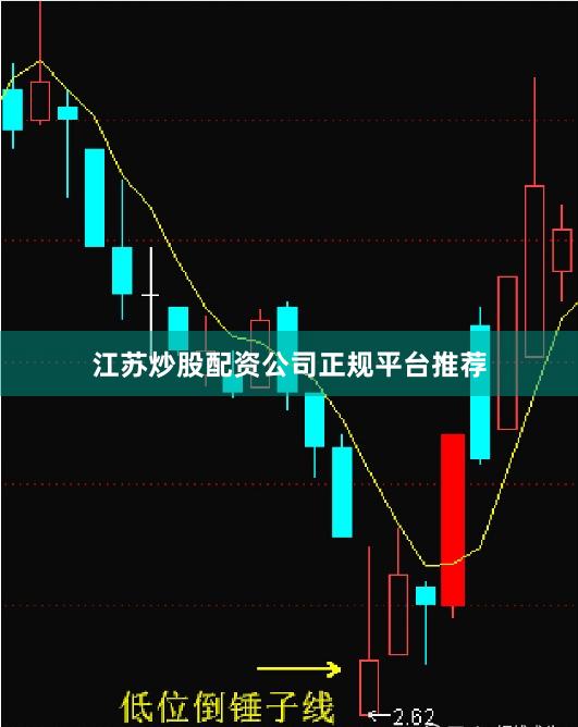 江苏炒股配资公司正规平台推荐